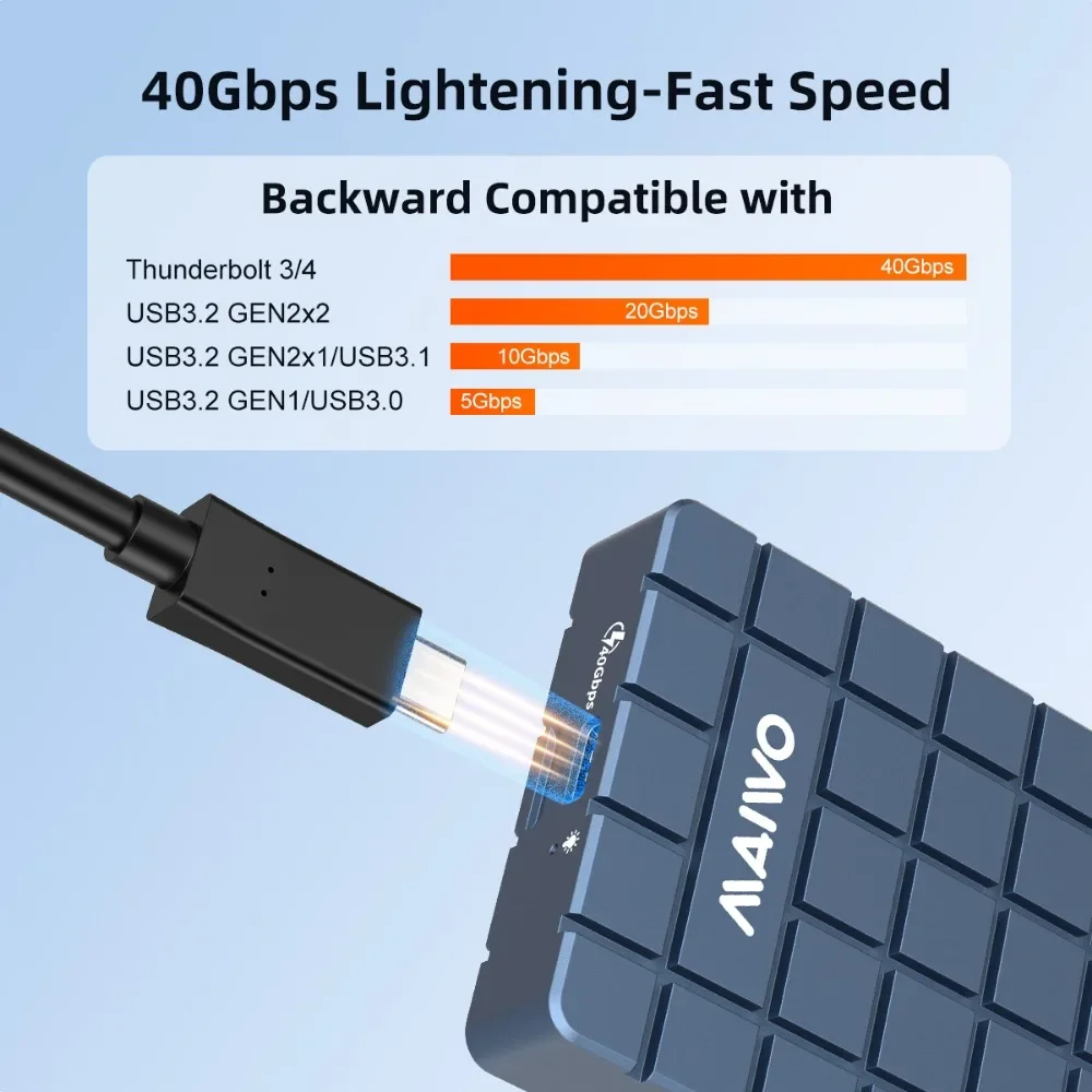 MAIWO USB 4.0 40Gbps M.2 NVMe  - 8Tb M2 Nvme Ssd 评论和价格