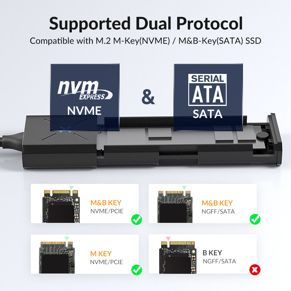 iDsonix NVMe Enclosure M2 NVMe - 8Tb M2 Nvme Ssd 评论和价格