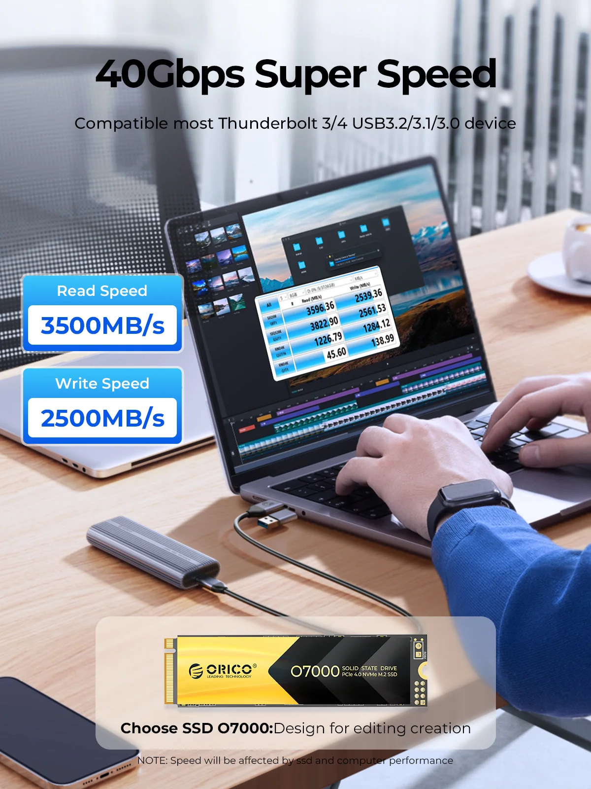 ORICO 40Gbps M.2 NVMe SSD Encl - Usb4 40Gbps External Ssd 8Tb 评论和价格