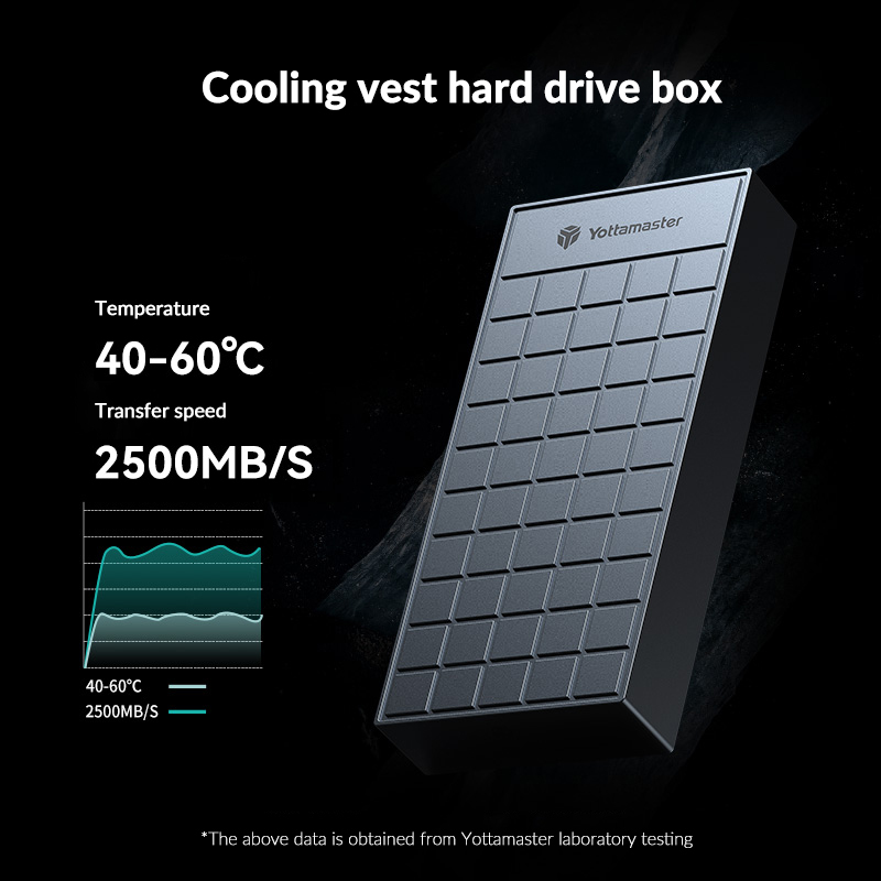Yottamaster 40Gbps M.2 NVMe SS - Thunderbolt 4 External Ssd 4Tb 评论和价格